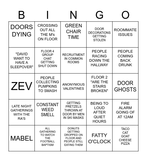 FLOOR $ THINGS THAT HAPPENED Bingo Card