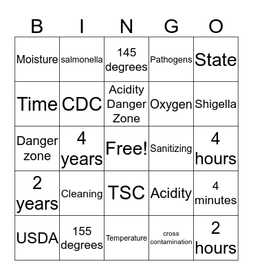 Servsafe Bingo Card