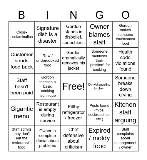 OttFox Kitchen Nightmares Bingo Card