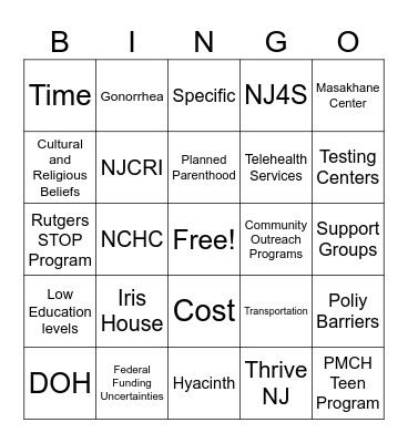 Sexual Health in Essex County Bingo Card