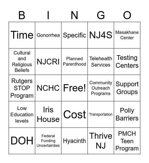 Sexual Health in Essex County Bingo Card