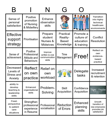 Benefits of Preceptorship Bingo Card