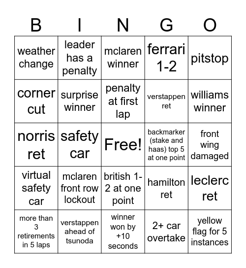 Untitled Bingo Card