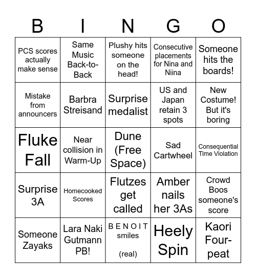 Worlds 2025 Bingo WOMEN's EDITION Bingo Card