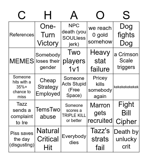 DTG Chaos: The Bingo Game Bingo Card