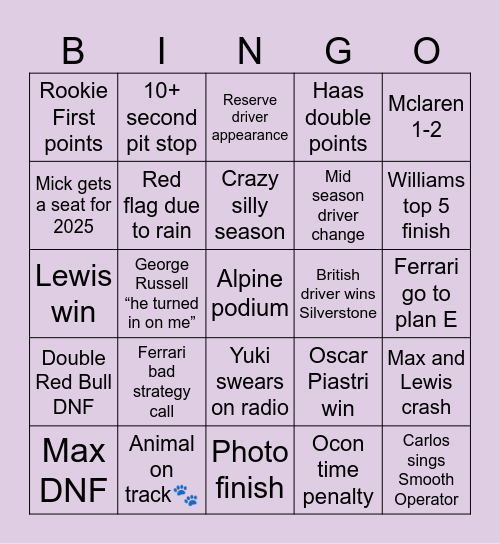 F1 Bingo 2025 Bingo Card