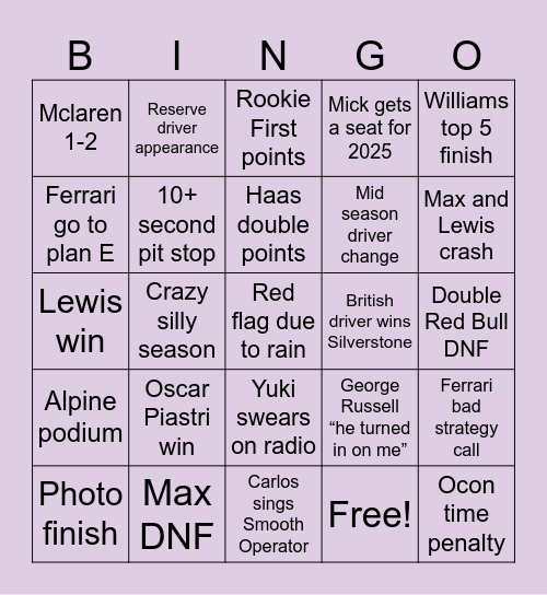 F1 Bingo 2025 Bingo Card