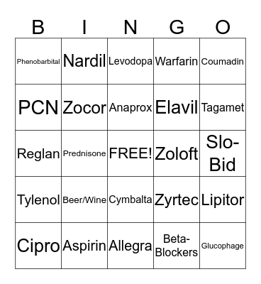 Food and Drug Interactions Bingo Card