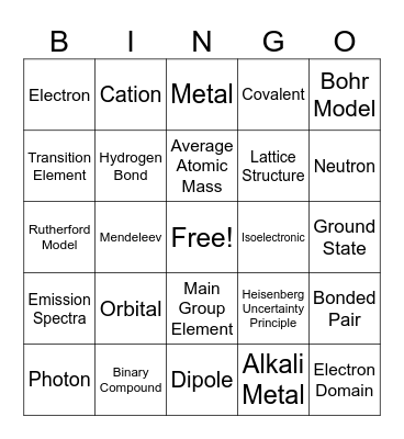 Chem Bingo! Bingo Card
