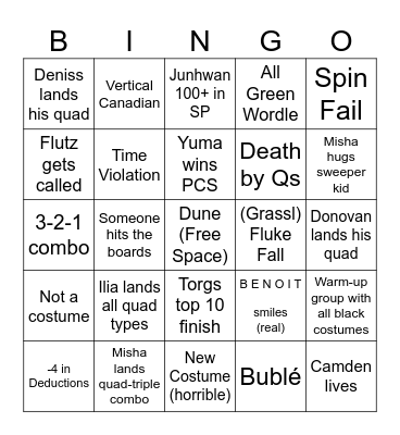 2025 World Figure Skating Championships MEN's EDITION Bingo Card