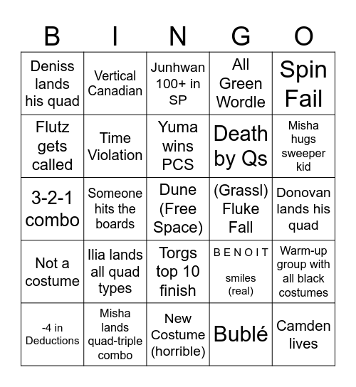 2025 World Figure Skating Championships MEN's EDITION Bingo Card