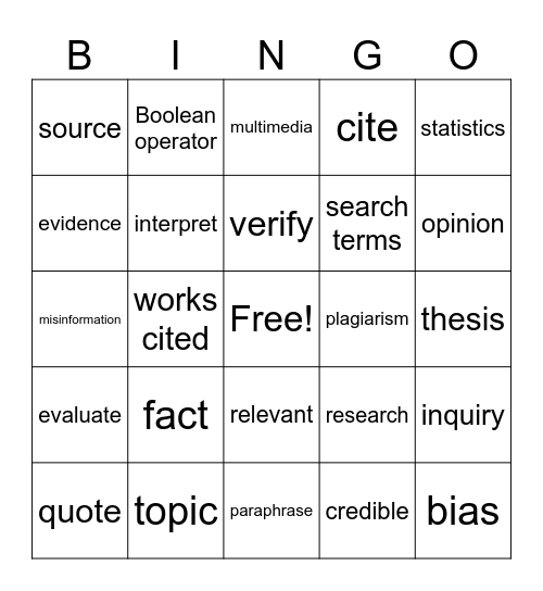 Research Vocabulary Bingo Card