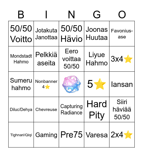 Tassu ja Käpälä Genshin 5.5 Bingo Card
