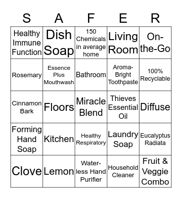 THIEVES Bingo Card