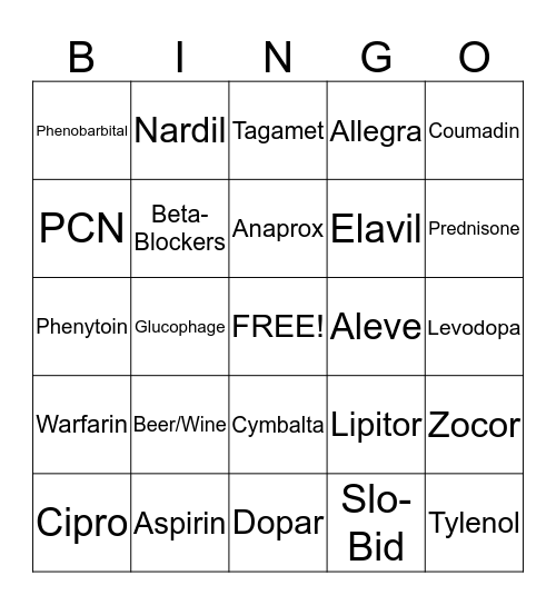 Food and Drug Interactions Bingo Card