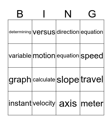 Vocabulary Bingo Card