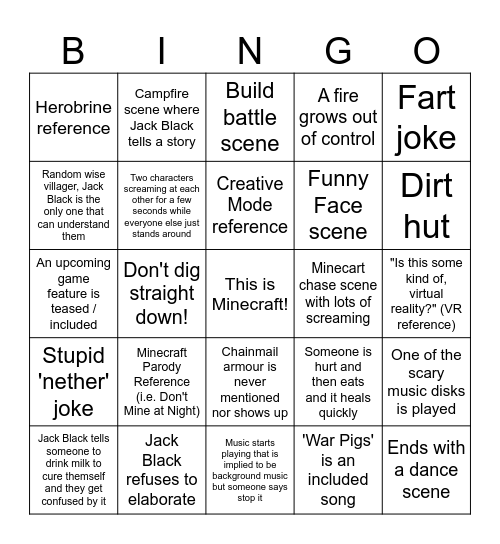 Minecraft Movie Predictions Bingo 3 Bingo Card