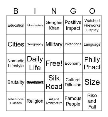 Mongol Empire Bingo Card