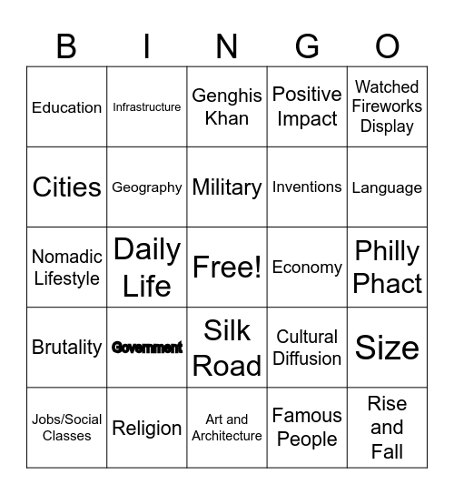 Mongol Empire Bingo Card
