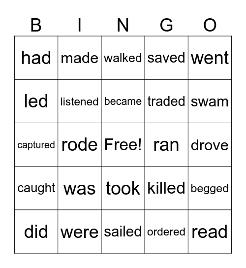 Lesson 3/5 past tense verbs Bingo Card