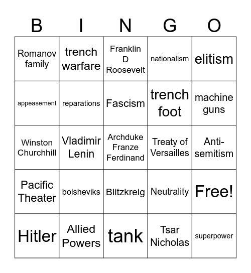 WWI-Interwar-WWII Bingo Card
