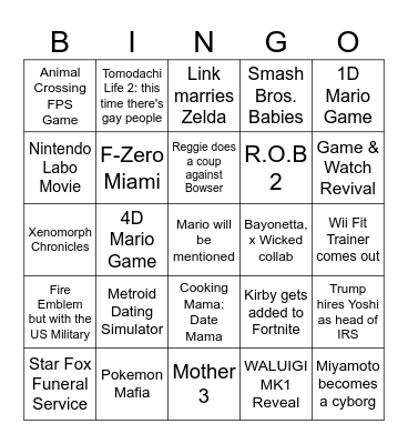 Nintendo Direct Bingo Card
