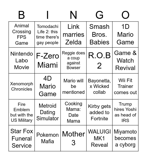 Nintendo Direct Bingo Card