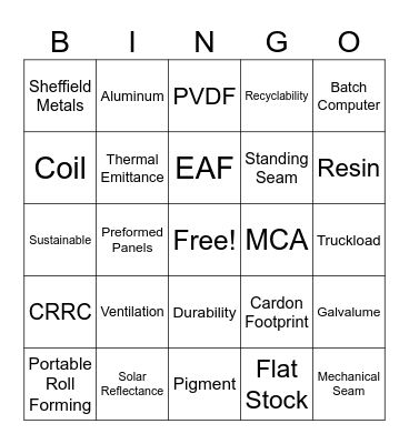 Sheffield Metals Bingo Card