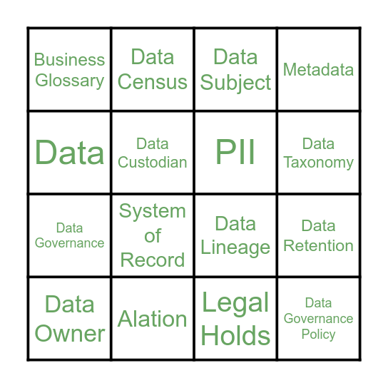 Data Governance - Champions are On!!!! Bingo Card