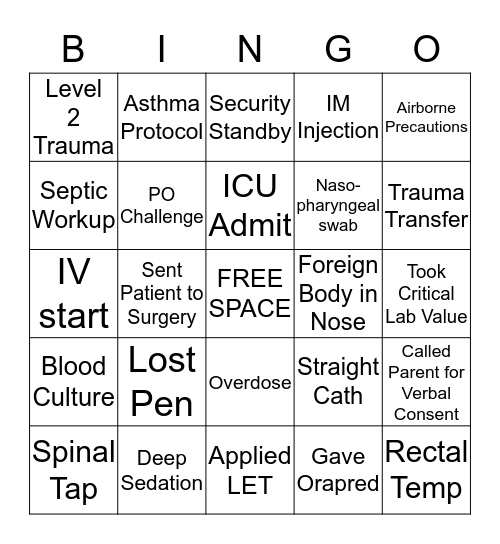 PEDS ER Bingo Card