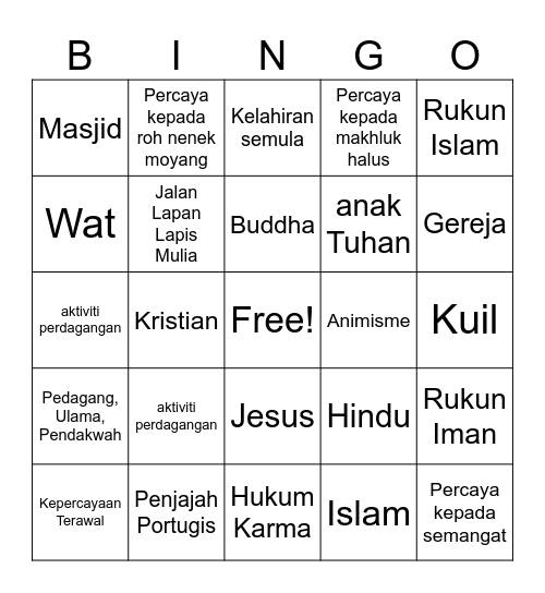 Agama Dianuti Kepercayaan Dihormati Bingo Card