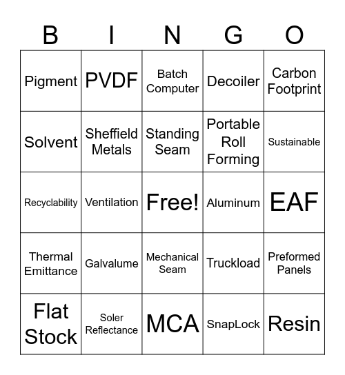 Sheffield Metals Bingo Card