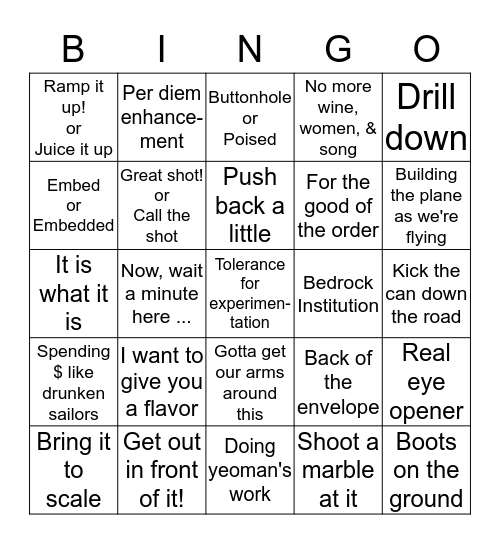 Kuglerisms Bingo Card