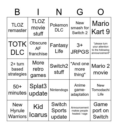 Nintendo cope bingo 27/03/2025 Bingo Card