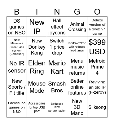 Nintendo Switch 2 Direct Bingo Card