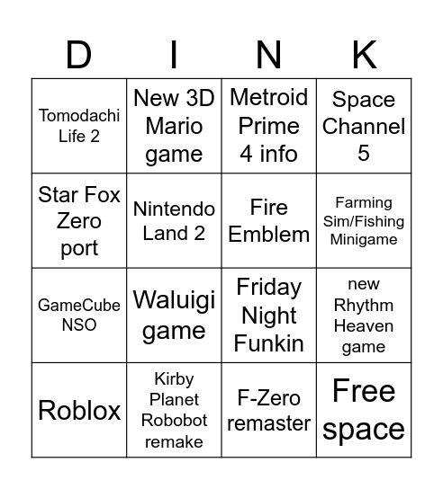 Nintendo Direct March 2025 Bingo Card