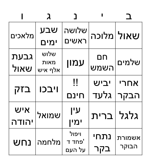 ספר שמואל- פרק יא Bingo Card