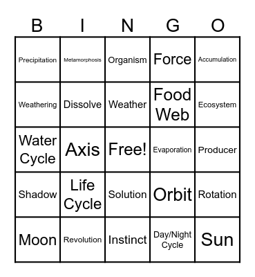 Science Vocabulary Review BINGO Card