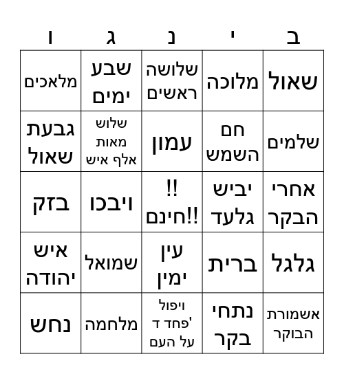 ספר שמואל- פרק יא Bingo Card
