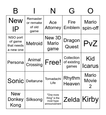 Nintendo Direct Bingo Card