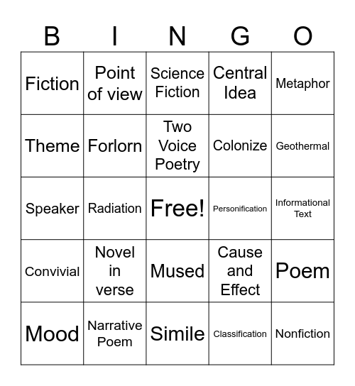 Unit 3 Vocab Bingo Card