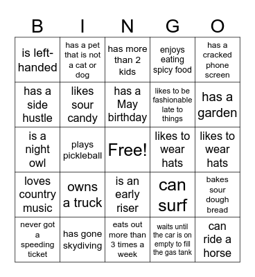 GET TO KNOW YOU BINGO Card