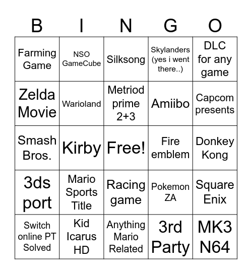 Nintendo Direct Bingo Card