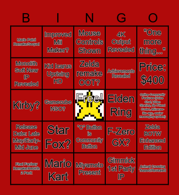 NINTENDO SWITCH 2 DIRECT Bingo Card
