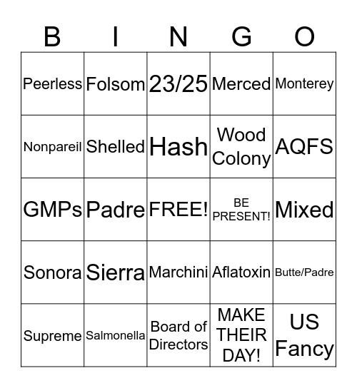 Almond Board of California Bingo Card