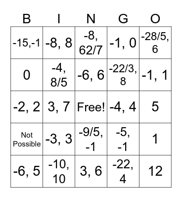 Absolute Value Equations Bingo Card