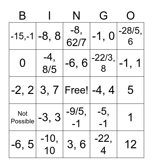 Absolute Value Equations Bingo Card