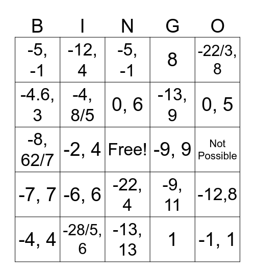 Absolute Value Equations Bingo Card