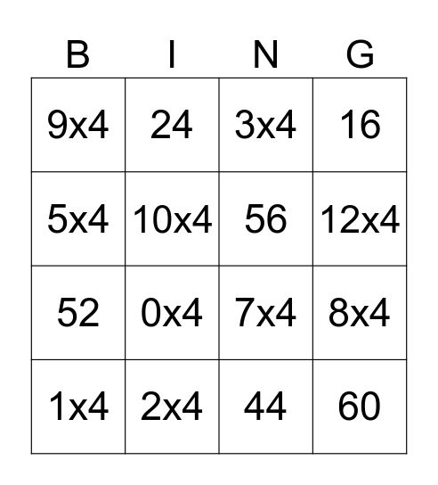 4 Times Table Bingo Card