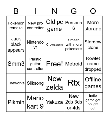 Nintondo direct 2025 Bingo Card